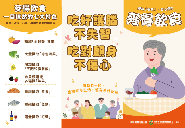 新竹市衛生局｜健康飲食運動地圖網輪播圖圖片_2